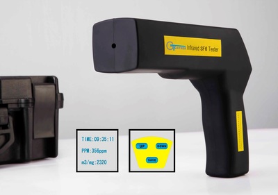 ZYTL-Q1 SF6检漏仪